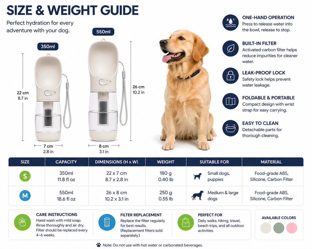 Dalkeith Pet TravelSip Foldable Dog Water Bottle with Filter